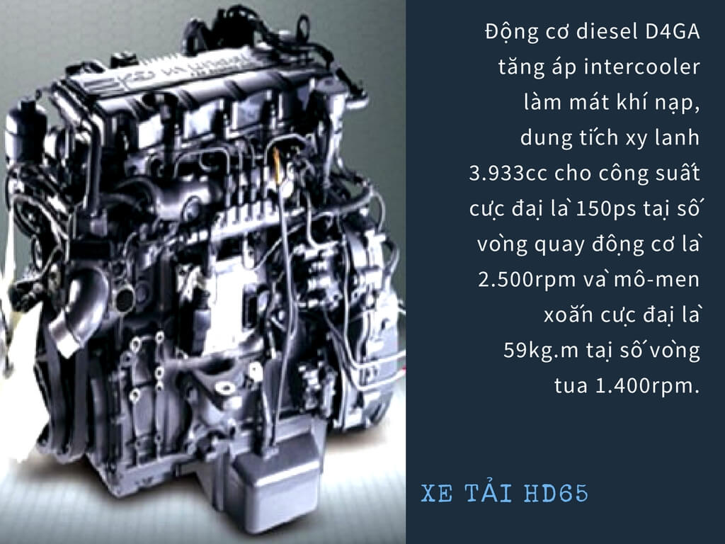 Đại lý mua bán xe tải cũ hàng đầu Việt Nam